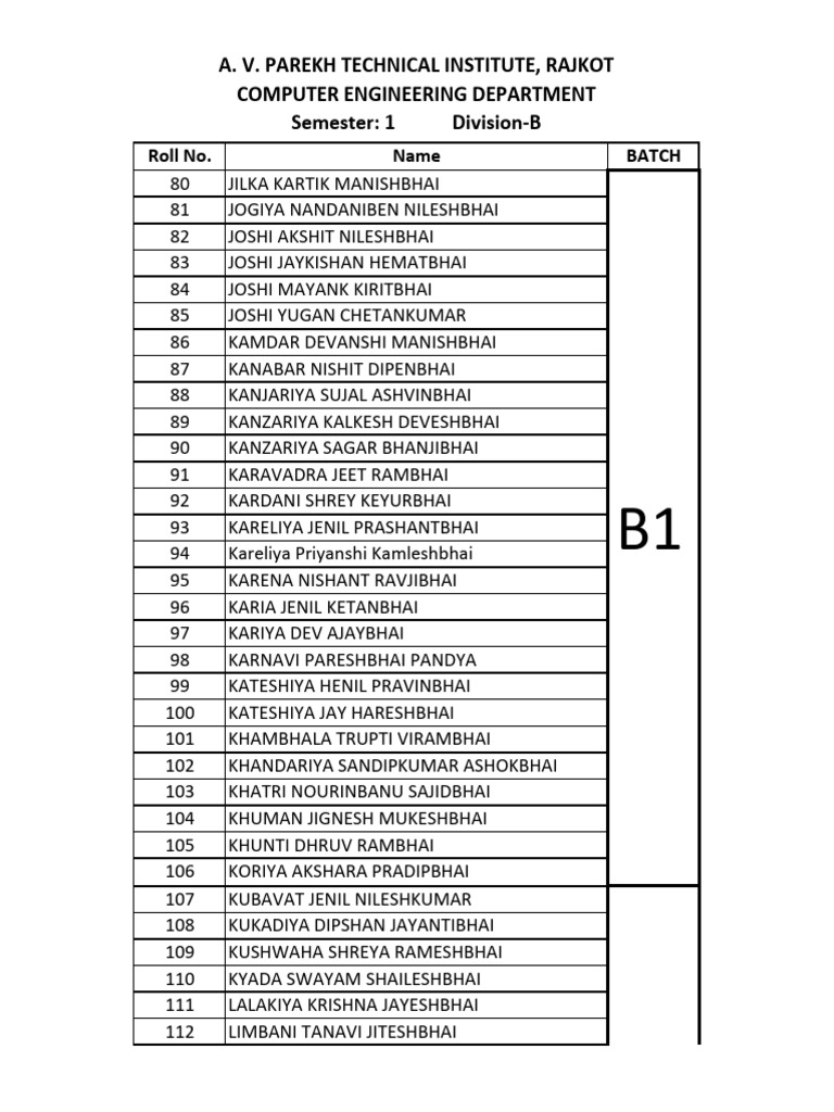 Computer Engineering Student List | PDF