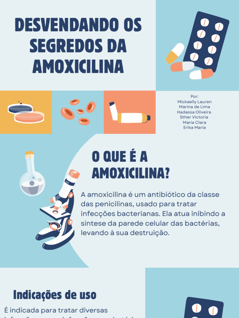 Apresentação de Farmacologia - Amoxicilina - 20250512 - 062551 - 0000 | PDF