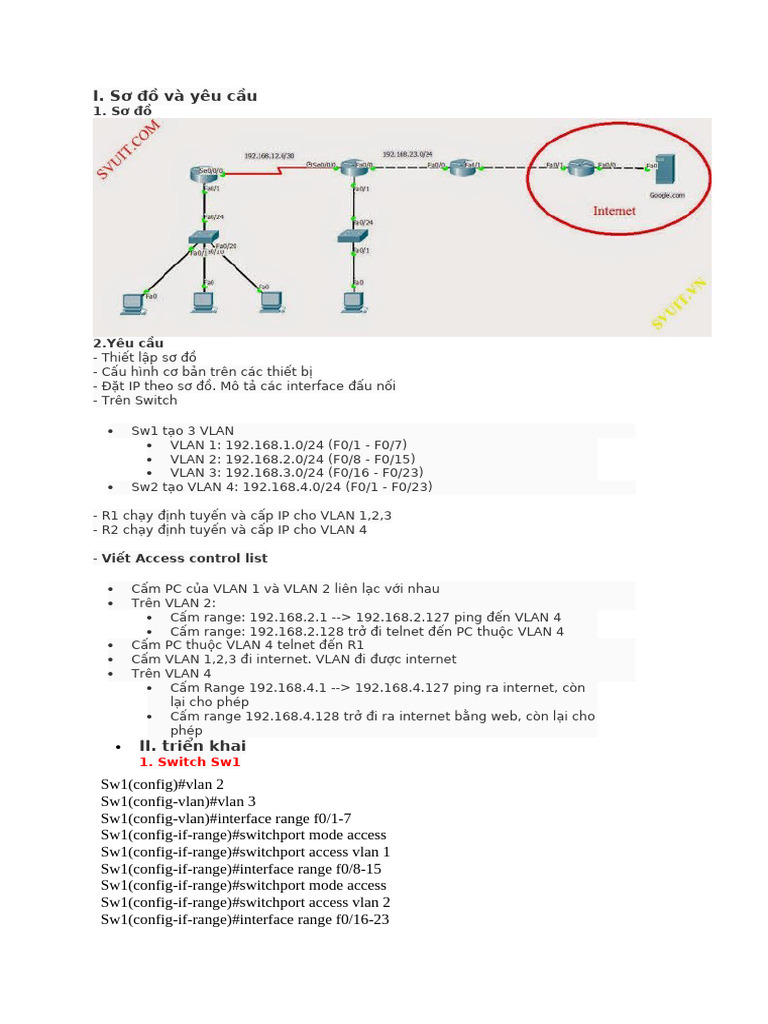 Access Control List - Part 2 | PDF