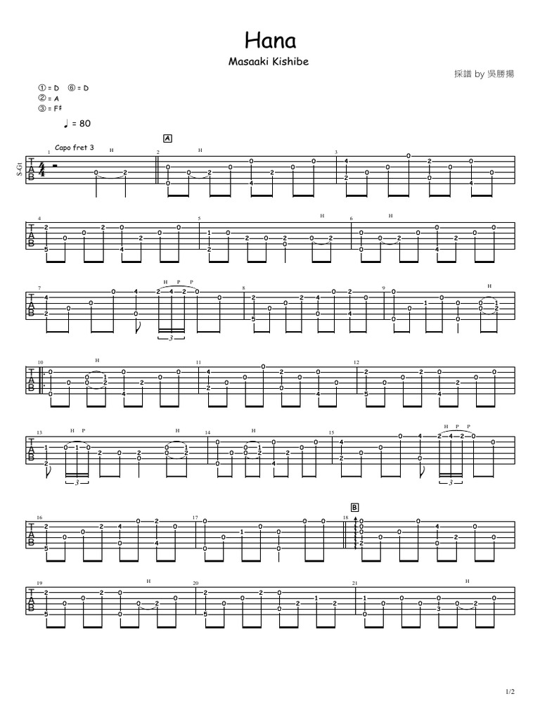 橘 旭翁 作譜28部 橘 旭翁 作譜28部 File:NDL923732