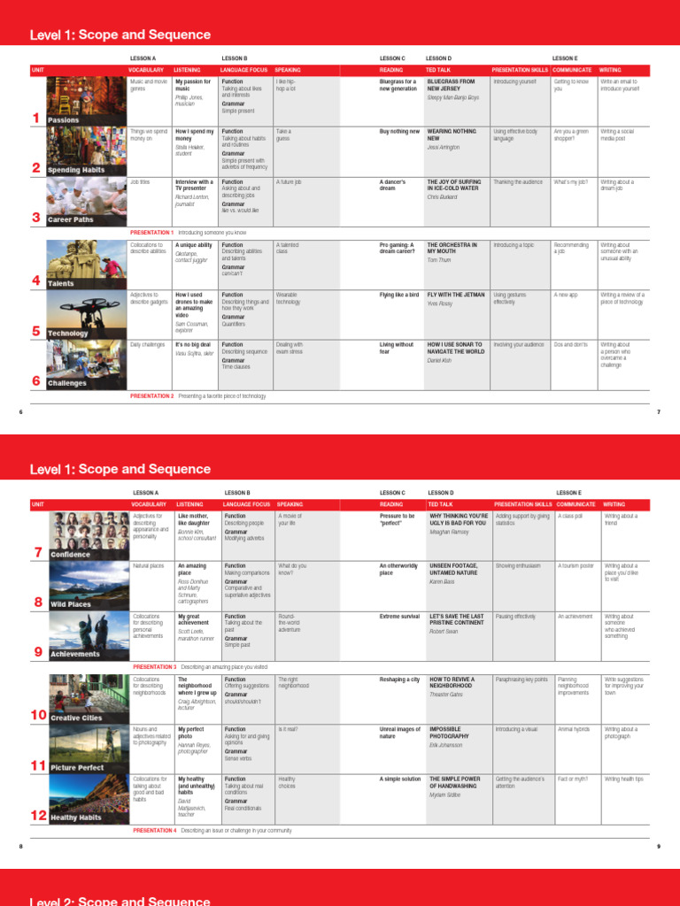 Keynote American English - Ss | PDF | Adjective | Communication