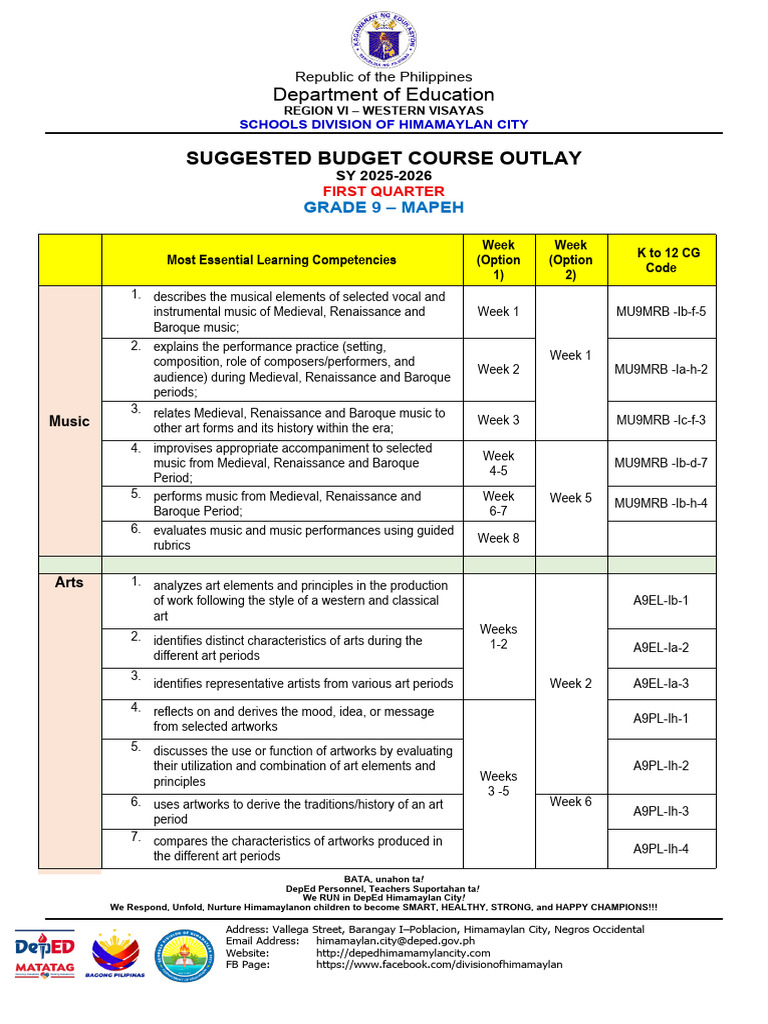 Grade 9 MAPEH Curriculum Overview | PDF | Baroque Music