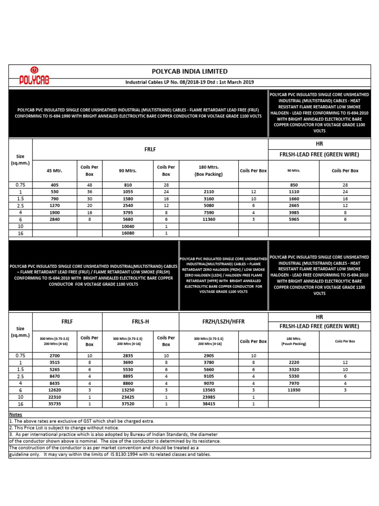 Industrial Cable Price List 2023 | PDF | Electrical Conductor | Inductor