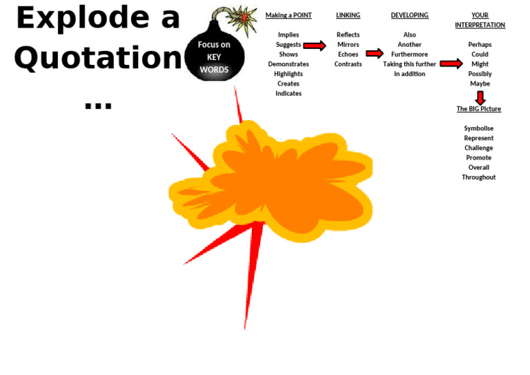 Explode A Quotation | PDF
