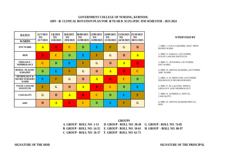 4YDC 4th Semester Clinical Rotation Plan | PDF | Chess Theory | Chess