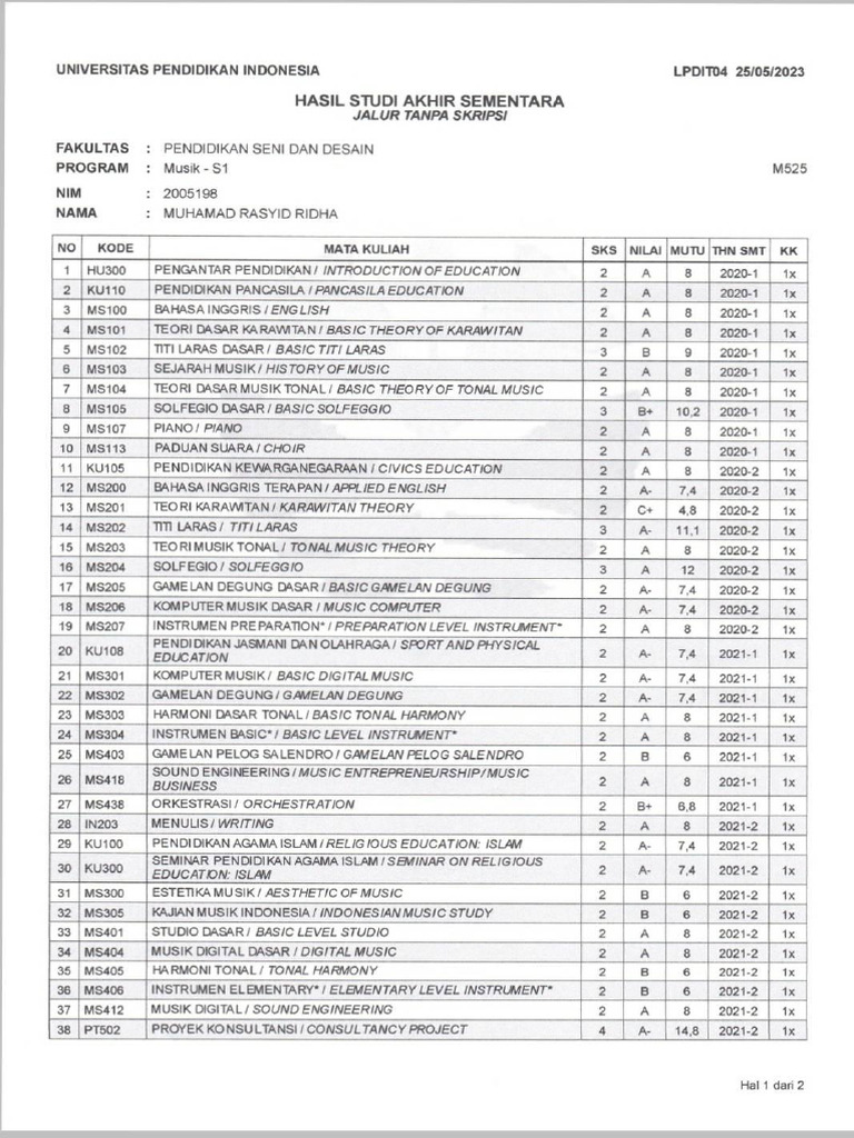 Transkrip Nilai-Muhamad Rasyid Ridha-Kamjar 6 | PDF