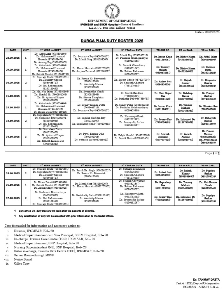 Durga Puja Duty Roster 2025 | PDF