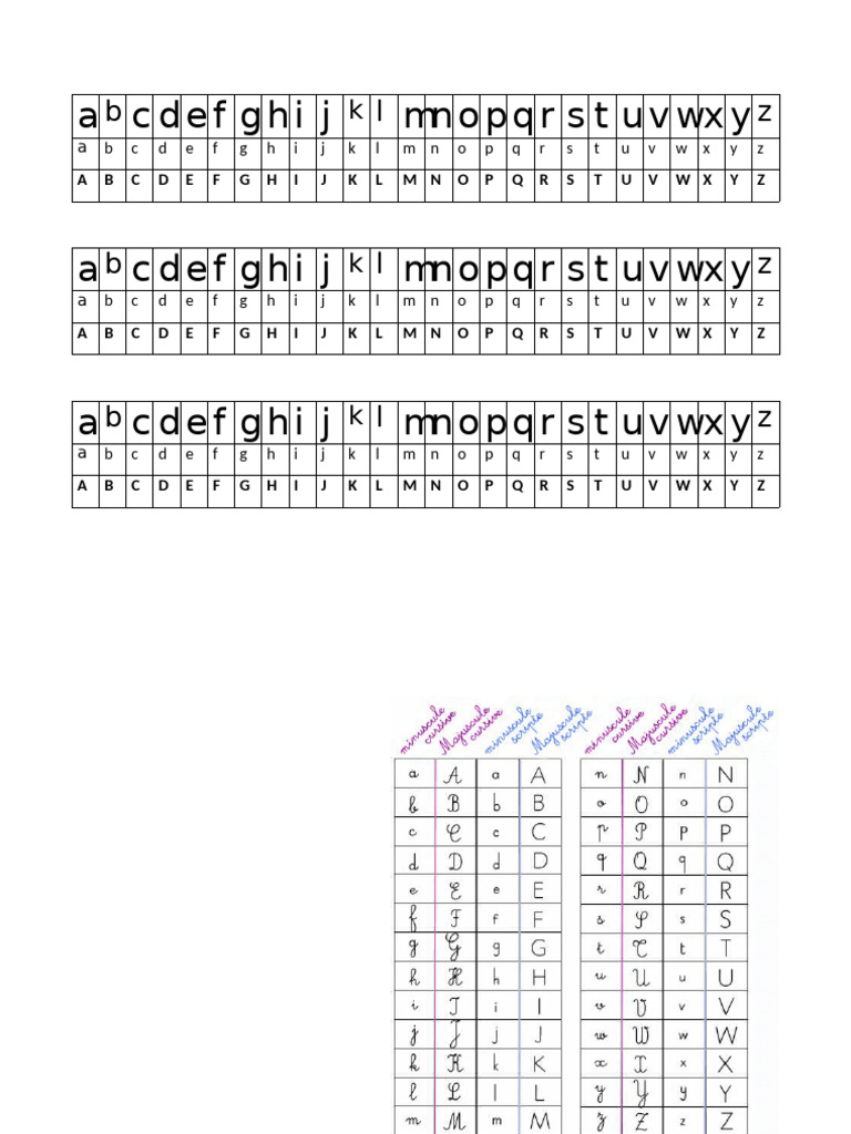 Planche Alphabet Montessori Majuscules et Minuscules - Univers Bébé