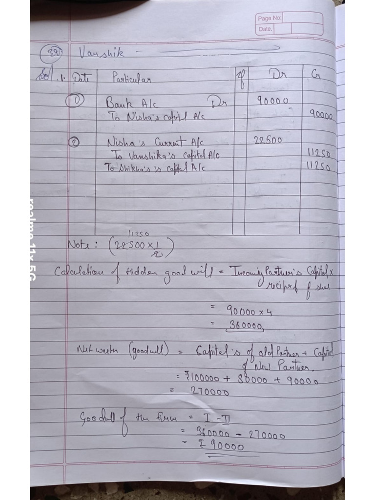 Accounts Homework Class 12th | PDF