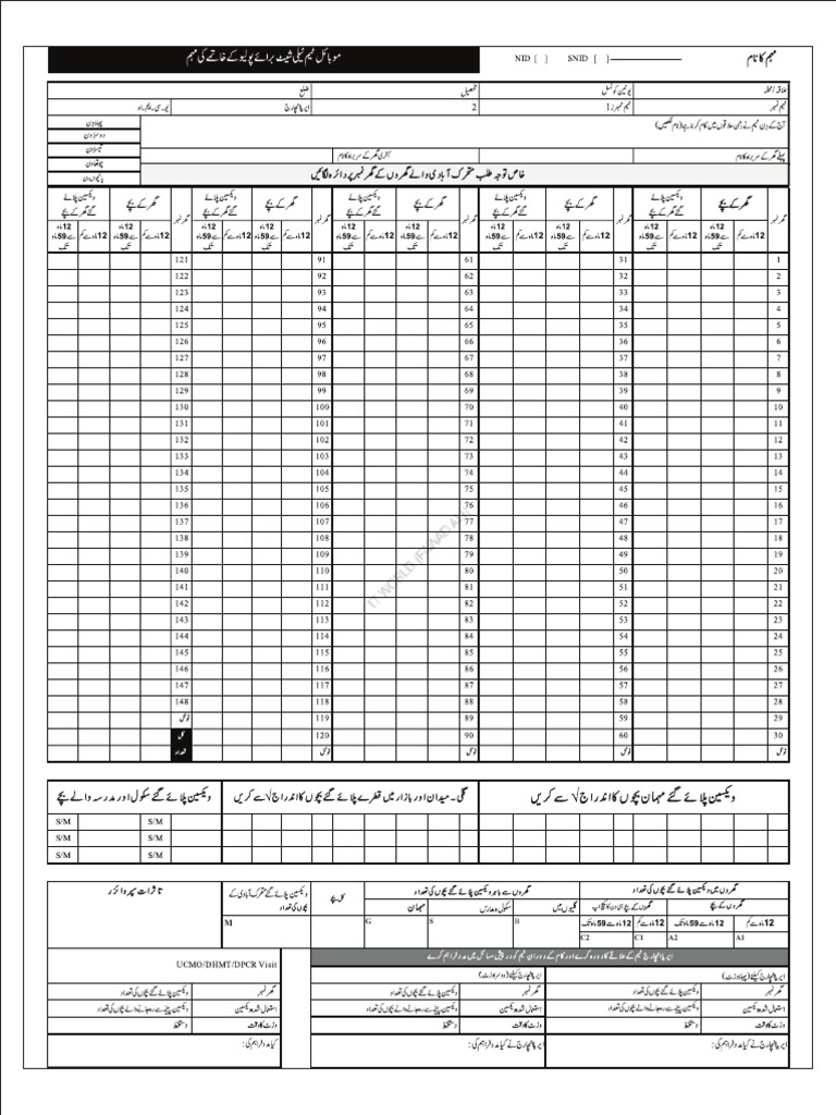 Sheet | PDF