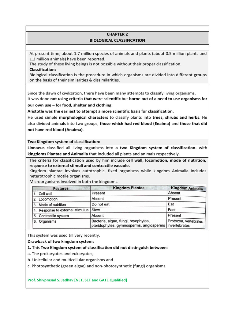 Biological Classification Overview | PDF | Bacteria | Archaea