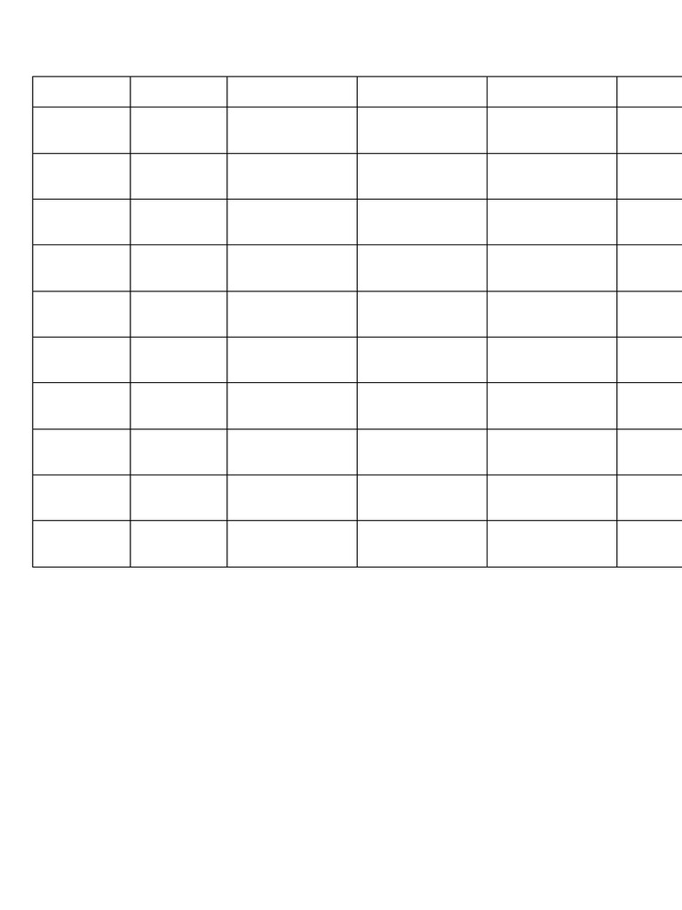 Mistake Logbook Template Clean | PDF