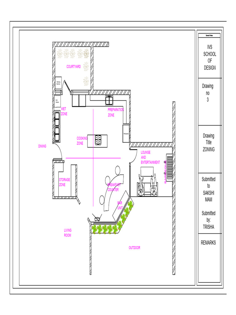 Kitchen and Living Space Zoning Plan | PDF | Cooking | Cuisine