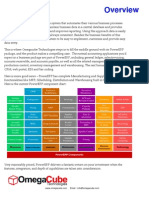 Overview - Powererp