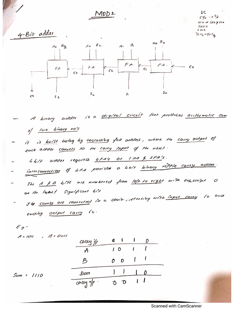 Mod2 Ddco | PDF