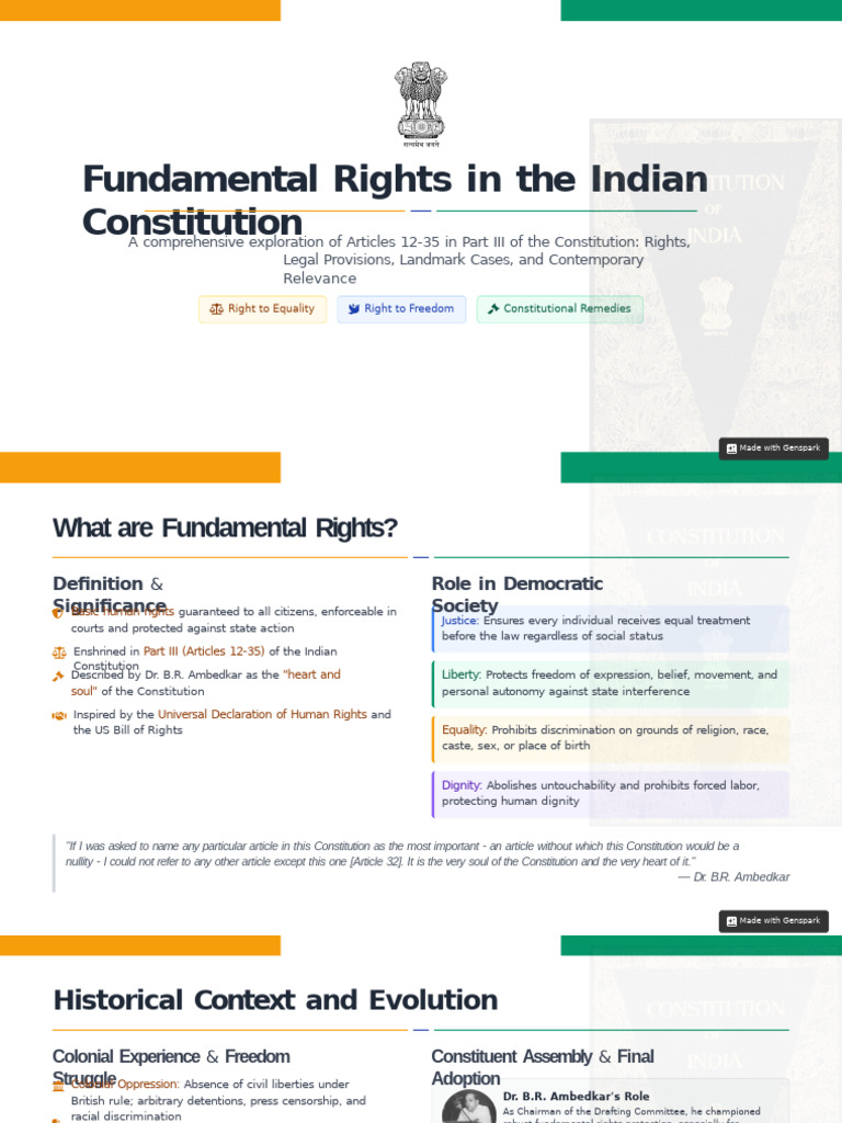 Fundamental - Rights - Indian - Constitution - 20250807154500 2 | PDF ...