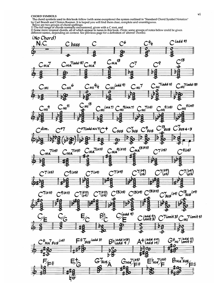 Chord Symbols New Real Book Sher Music Original | PDF