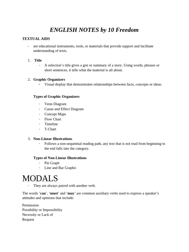 Eng Notes 1st Periodical | PDF | Pronoun | Grammatical Number