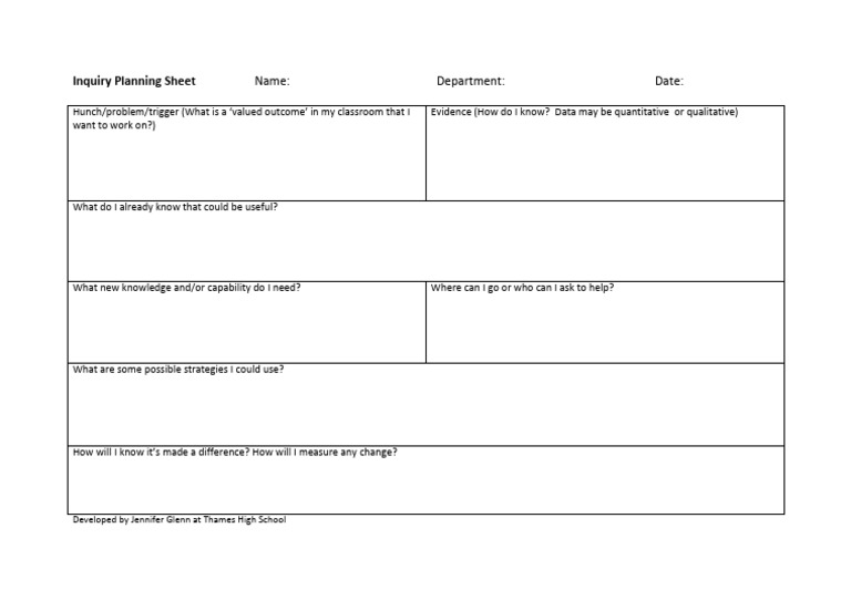 Teacher+Inquiry+Planning+Sheet+ +template | PDF