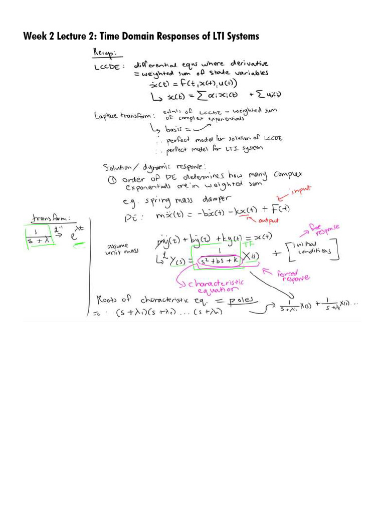 Week 2 Lecture 2 | PDF