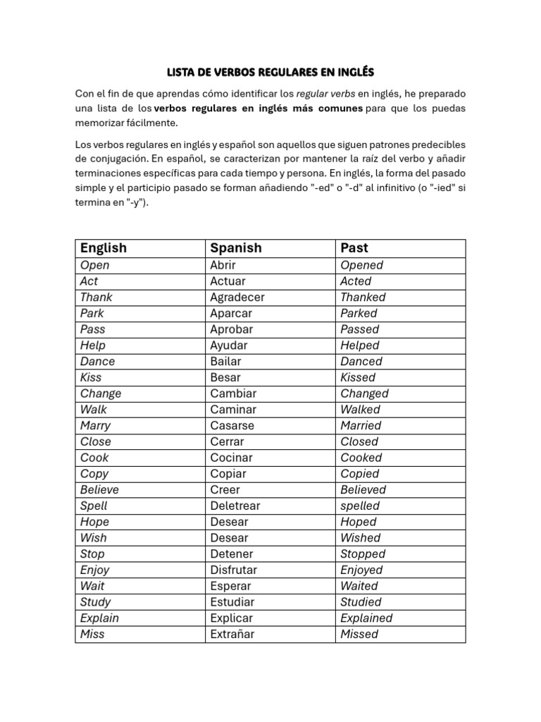 Lista de verbos regulares en inglés | PDF | Relaciones sintácticas ...