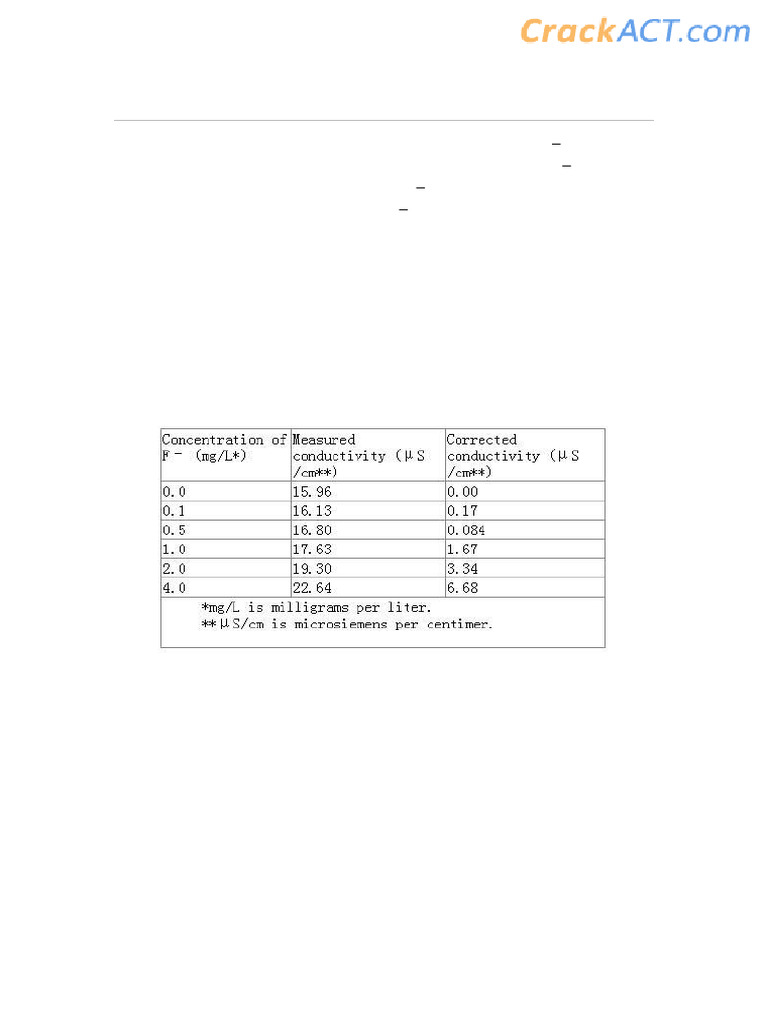 ACT Science Practice Test 17 | PDF | Chloride | Experiment