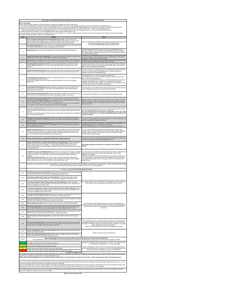 2 Semi Autoamted RRF Non Art Sites and PMTCT April2024 | PDF | Drugs