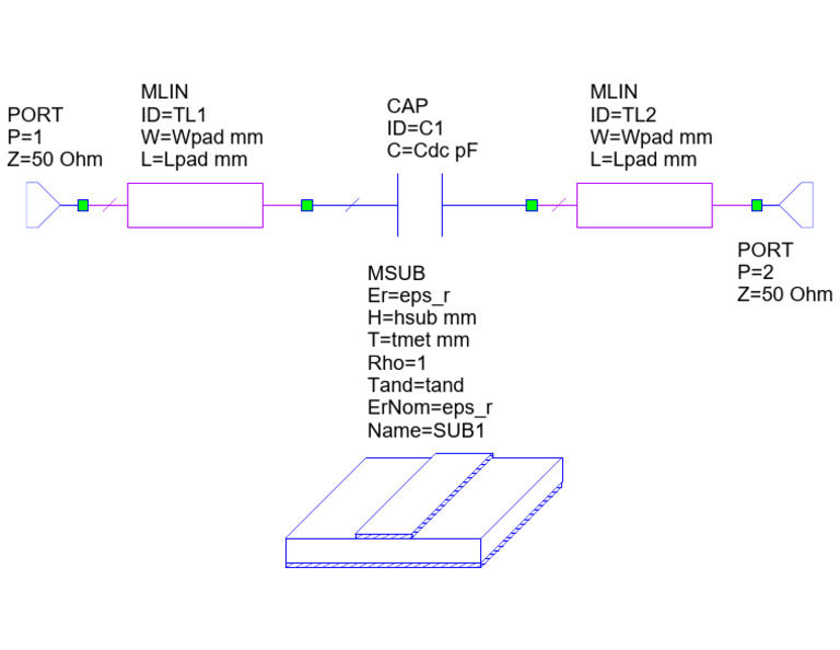 Dc Block | PDF
