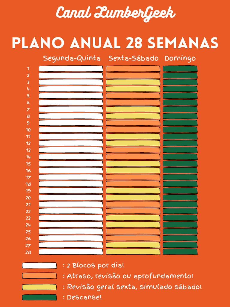 Cronograma de Estudo para o Enem 2024 | PDF | Ondas | Ecologia