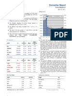 Derivatives Report 19th April 2012