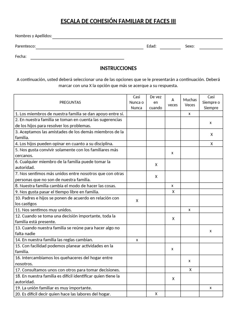 Escala de Cohesión Familiar FACES III | PDF