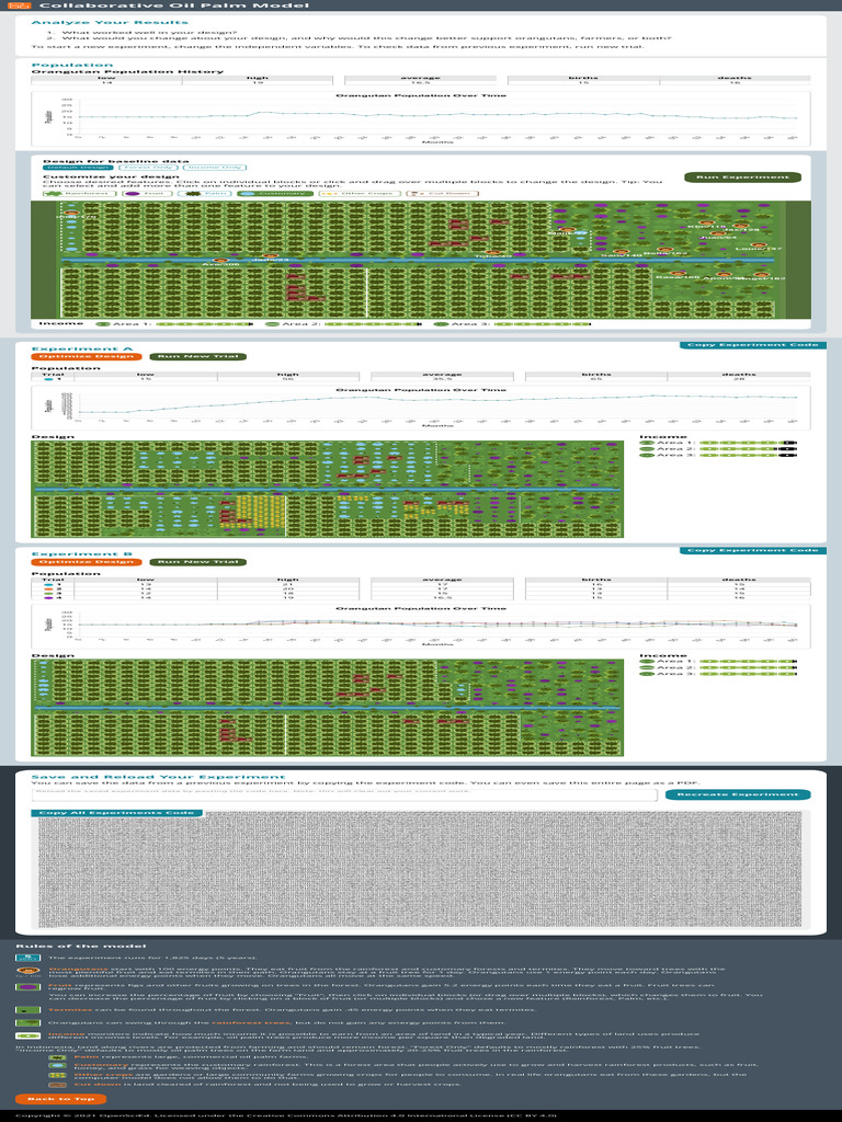Collaborative Oil Palm Experiment Analysis | PDF | Forests | Trees