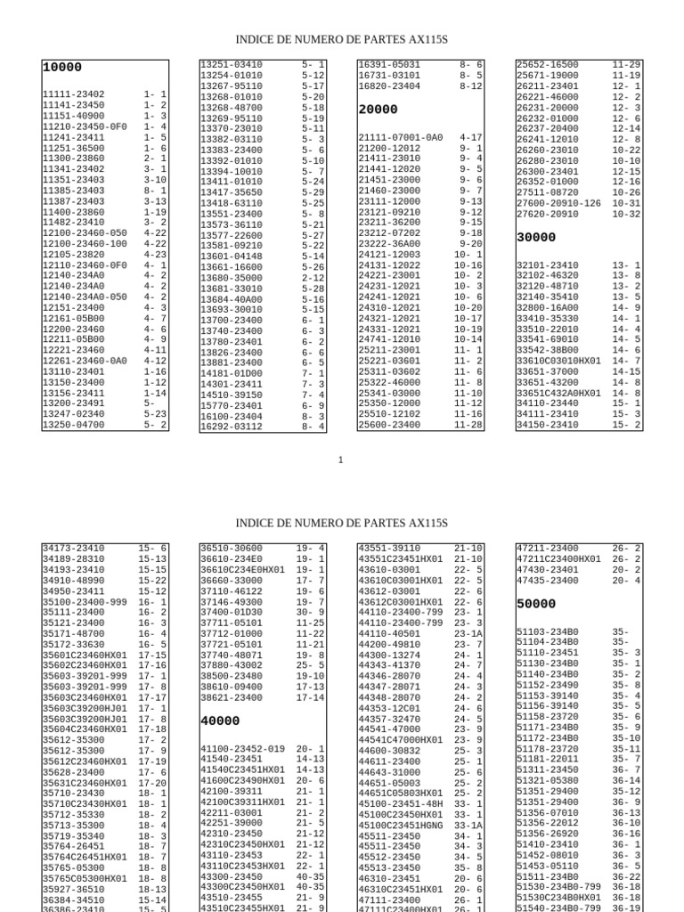 AX115S Parts Index Overview | PDF