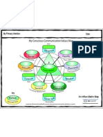 Inflow Matrix: Conscious Communication Values Map April 2012