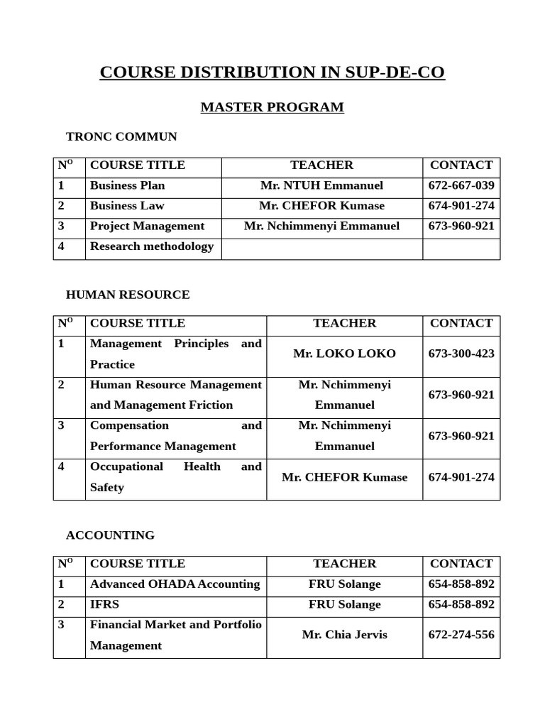 Course Distribution in Sup-De-Co | PDF | Accounting | Economies