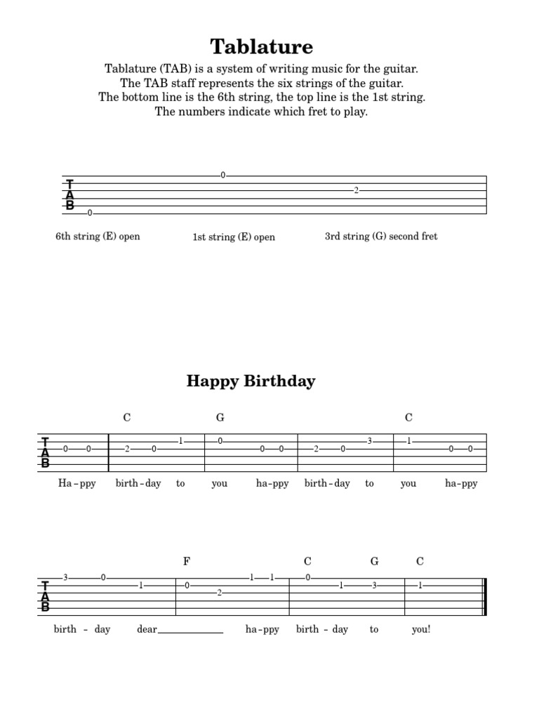 Guitar Tablature Basics | PDF