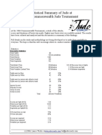 Summary of The 2006 Commonwealth Judo Tournament.