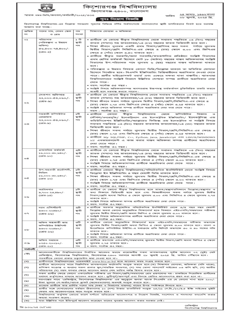 Circular Updated PDF