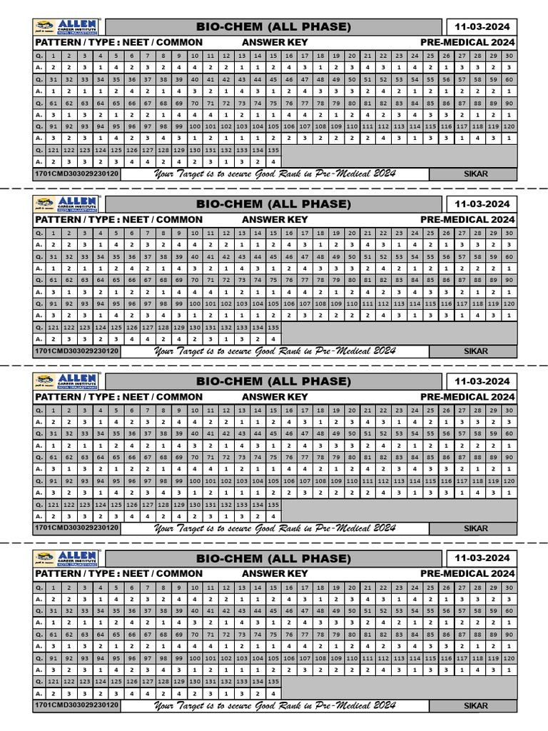 NEET 2024 Bio-Chem Answer Key | PDF | Standardized Tests | Student ...