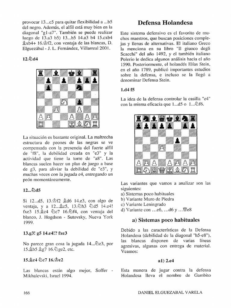 Estrategias en la Defensa Holandesa | PDF | Ajedrez | Juegos de mesa