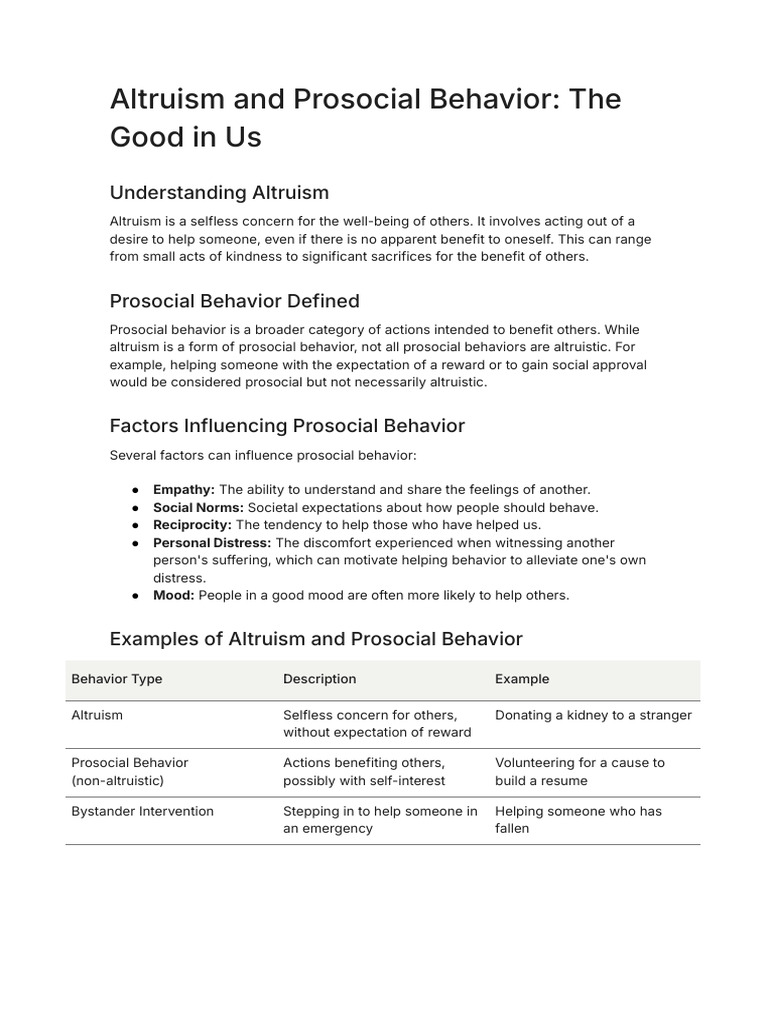 Altruism and Prosocial Behavior The Good in Us | PDF | Altruism | Popular  Psychology