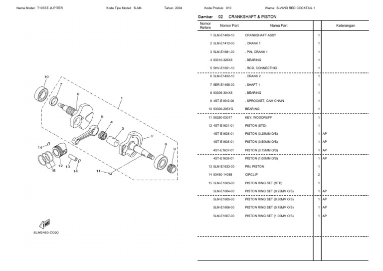 Jupiter Crankshaft and Piston Parts List | PDF | Piston | Internal ...