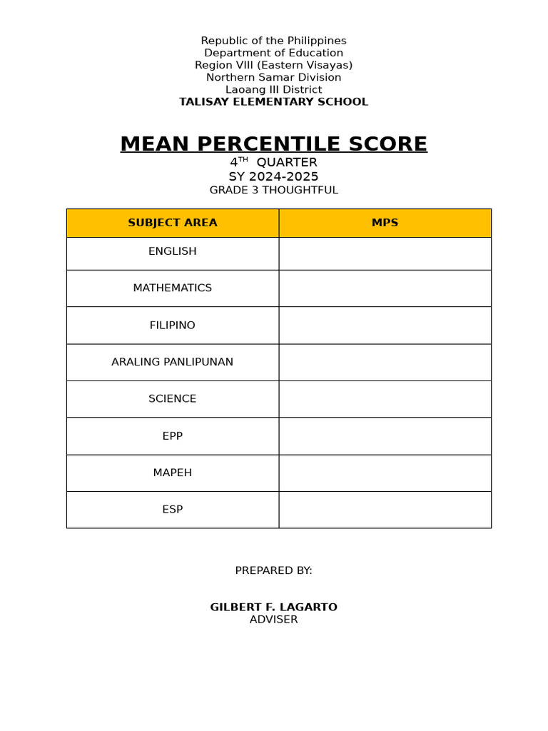 Mps Template | PDF
