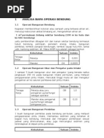 Download Analisa Biaya o Dan p by Komarudin Saleh SN90089357 doc pdf