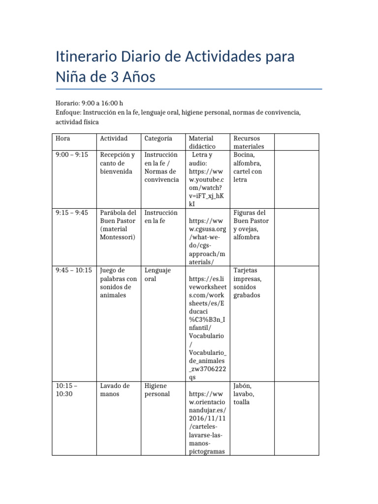 Itinerario de Actividades para Niños | PDF | Baño | Hogar, jardinería y ...