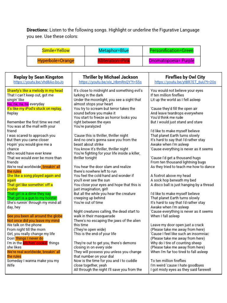 Song Analysis | PDF