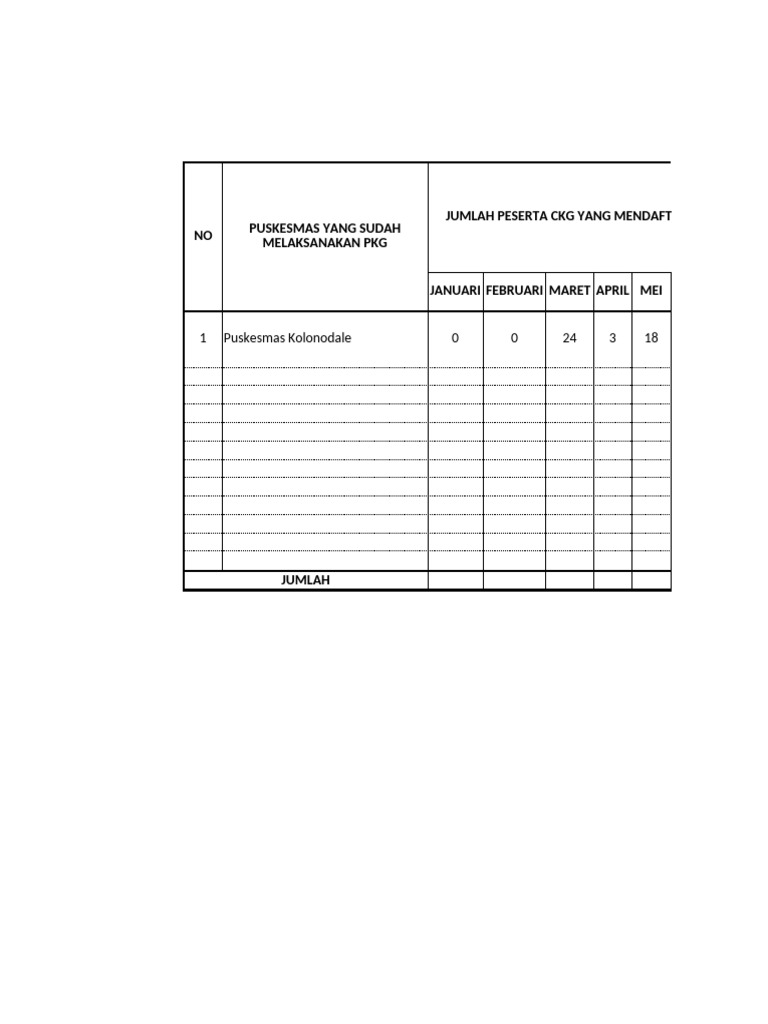 Rekap PKG PKM Kolonodale | PDF