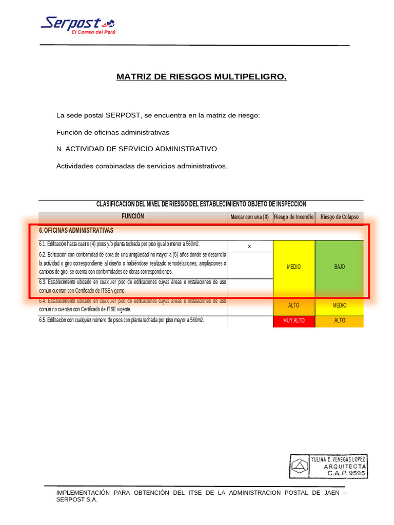 Matriz de Riesgos en Oficinas Administrativas | PDF