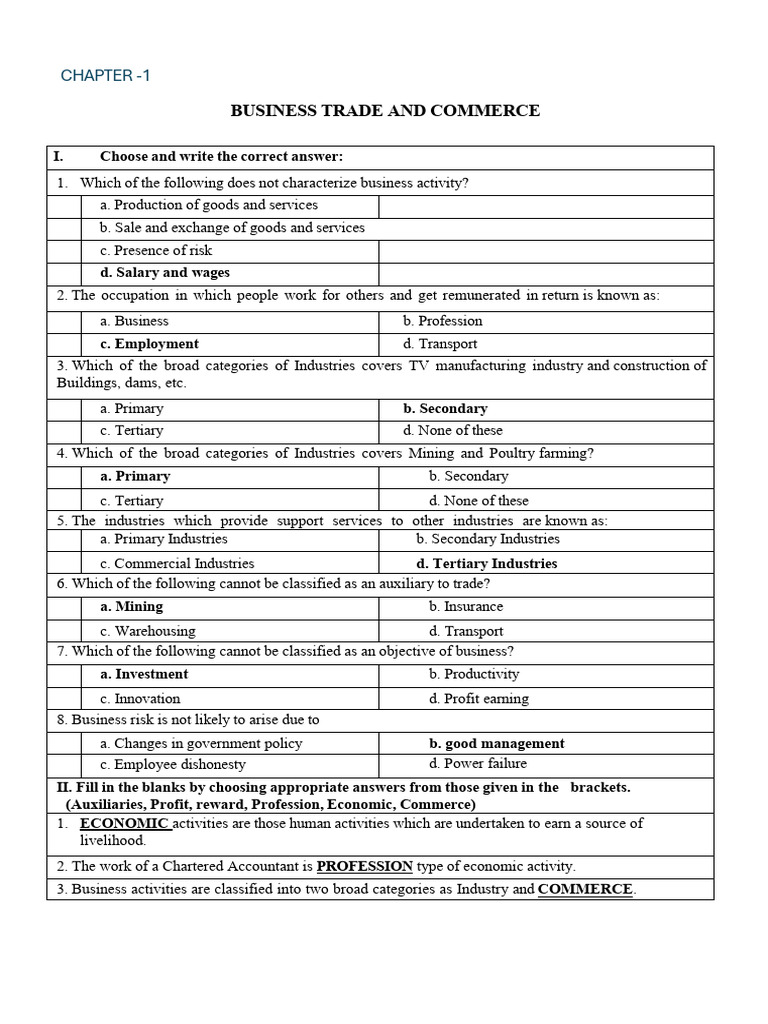 Chapter 1 Business Trade & Commerce Study Material | PDF | Commerce ...