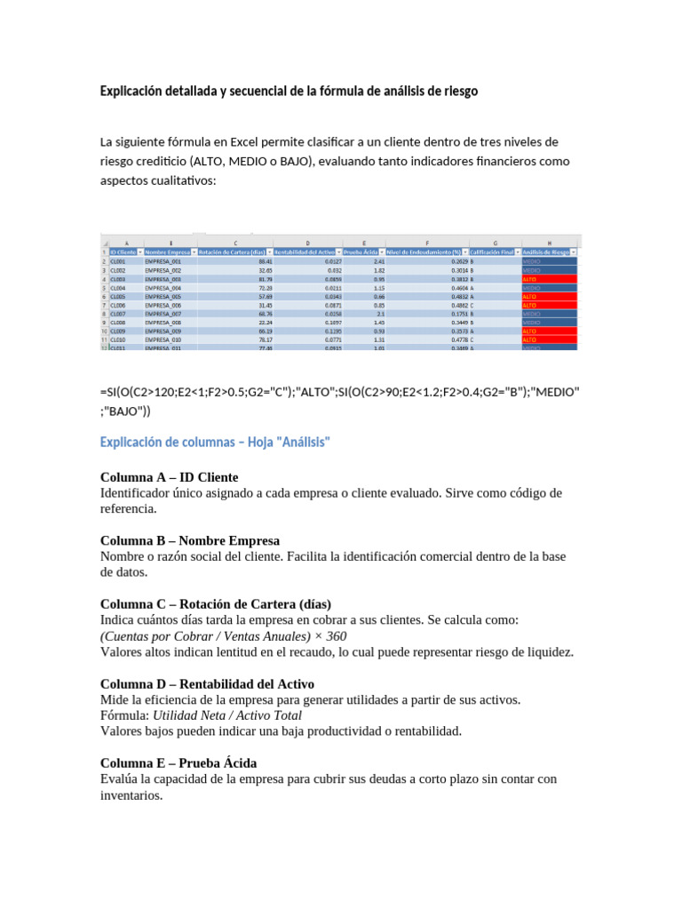 Fórmula de Análisis de Riesgo Crediticio | PDF | Rentabilidad sobre ...